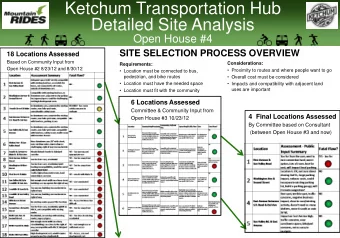 Ketchum Transportation Hub  Detailed Site Analysis  Open House #4  SITE SELECTION PROCESS OVERVIEW