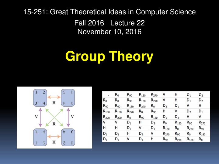 group theory il est peu de notions en mathematiques qui