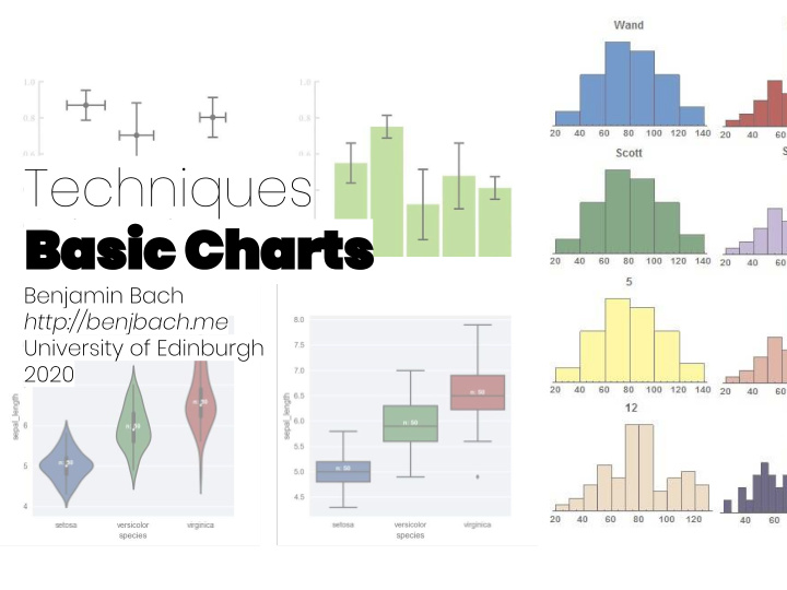 basic charts outline