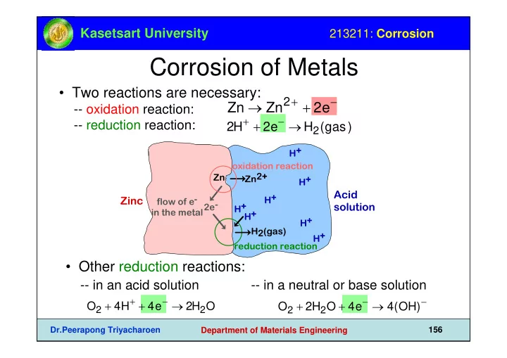 corrosion of metals