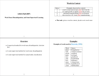 Words in Context  Sense  Examples (keyword in context) . . . used to strain microscopic plant life