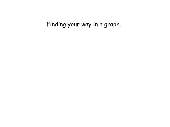 finding your way in a graph finding your way in a graph