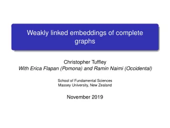 Weakly linked embeddings of complete  graphs  Christopher Tuffley  With Erica Flapan (Pomona) and
