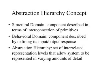Abstraction Hierarchy Concept   Structural Domain: component described in  terms of