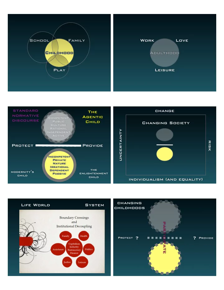 protect provide opportunity space subjectivity behaviour