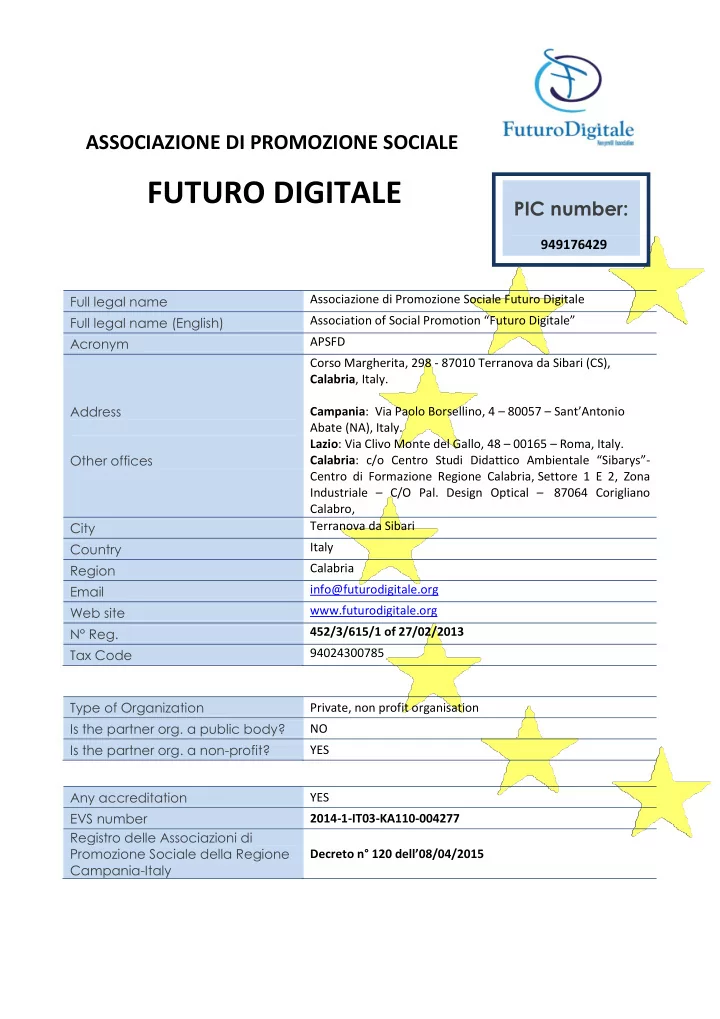 futuro digitale