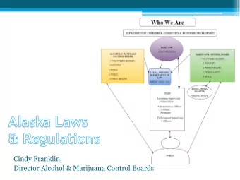 Cindy Franklin,  Director Alcohol &amp; Marijuana Control Boards  All 9 articles are currently