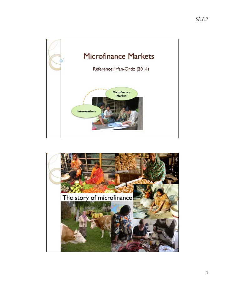 microfinance markets