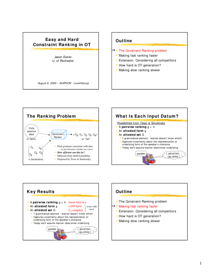 easy and hard outline constraint ranking in ot