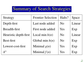 Summary of Search Strategies  Strategy  Frontier Selection  Halts?  Space  Depth-first  Last node