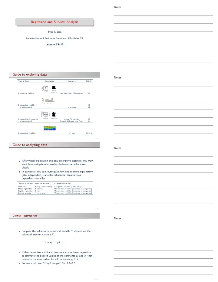 regression and survival analysis