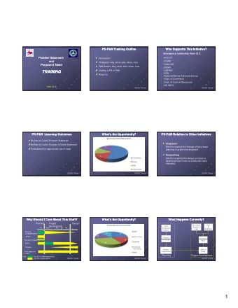 1  What Is The New Process?  What Is The New Process?  PS Basics  PS Basics  Components of a Full
