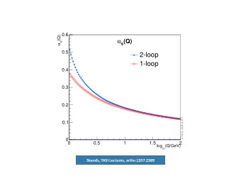 2-loop  1-loop  0.4  0.3  0.2  V I N C I A R O O T  0.1  0  0  0.5  1  1.5  2  log  (Q/GeV)  10