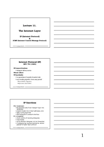 1  IP datagram  IP  datagram format  format  20 bytes  20  bytes header  header (minimum)