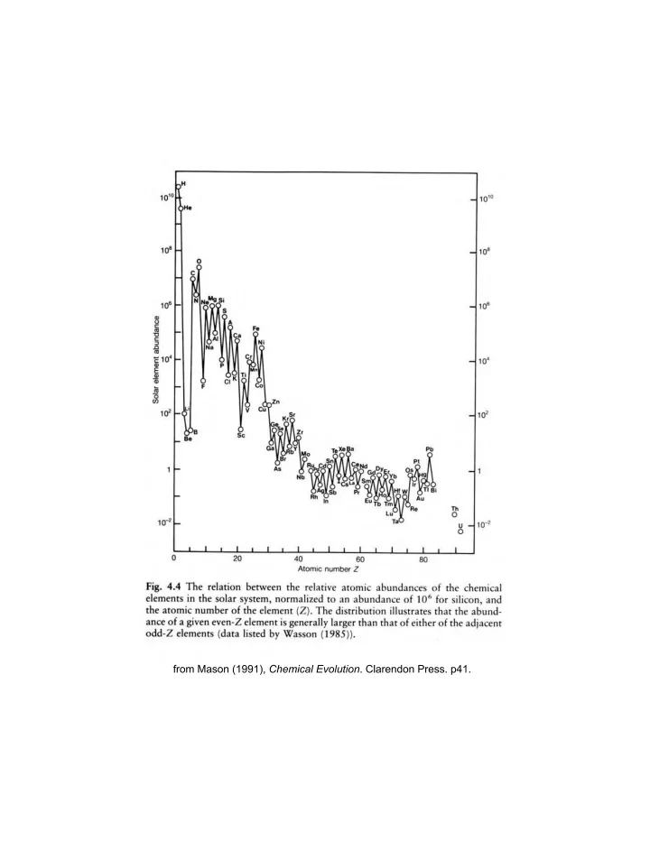 the habitable zone hz of our solar system today impact