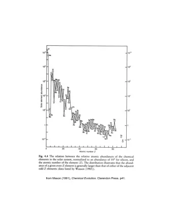 The Habitable Zone (HZ) of our Solar System today  Impact Frustration of  the Origin of Life  Earth