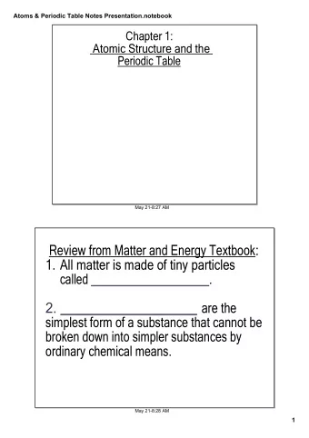 different atom  IV. Atoms are made up of 3 different particles called  SUBATOMIC PARTICLES V.