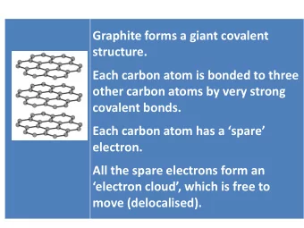 structure.  Each carbon atom is bonded to three  other carbon atoms by very strong  covalent bonds.