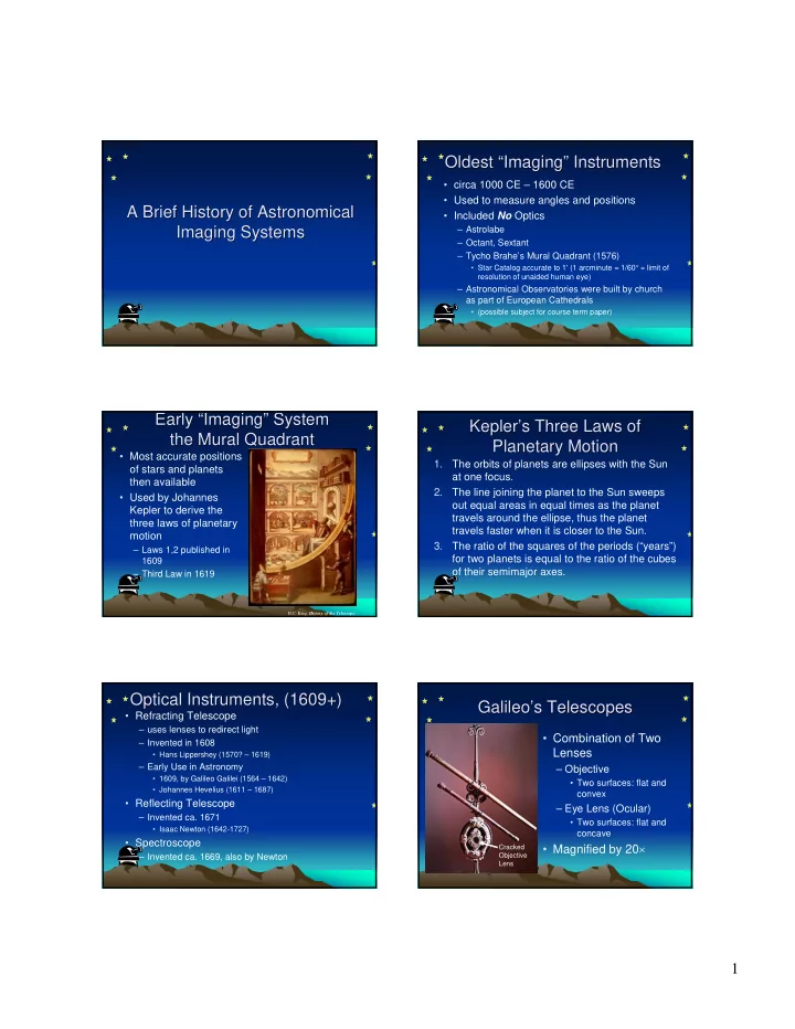 oldest oldest imaging imaging instruments instruments