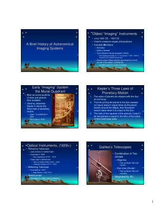 Oldest   Oldest  Imaging  Imaging   Instruments  Instruments   circa 1000 CE