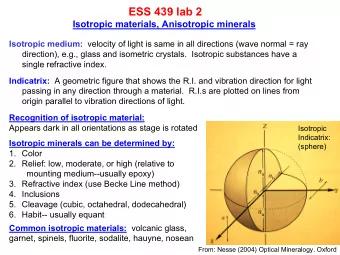 ESS 439 lab 2  Isotropic materials, Anisotropic minerals Isotropic medium: velocity of light is