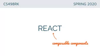 REACT comp o sabl e component s  HELLO WORLD  &lt;div id=&quot;root&quot;&gt;&lt;/div&gt;