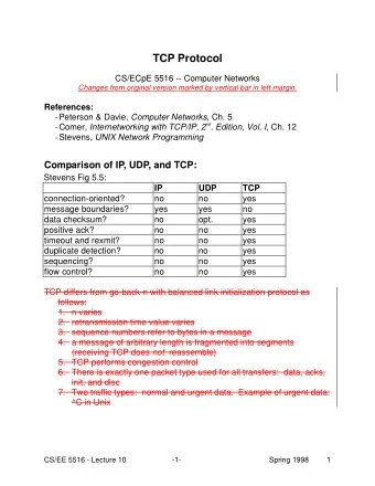 TCP Protocol  CS/ECpE 5516 -- Computer Networks  Changes from original version marked by vertical