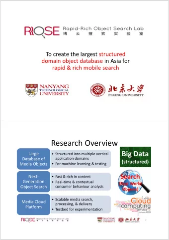 Research Overview Big Data Large  Structured into multiple vertical Database of application