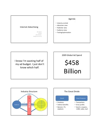 $458 my ad budget. I just dont know which half.  Billion Industry Structure The Great Divide