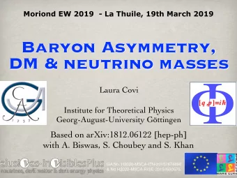 Georg-August-University Gttingen   Laura Covi  [  q,p  ]=  ih  Institute for Theoretical