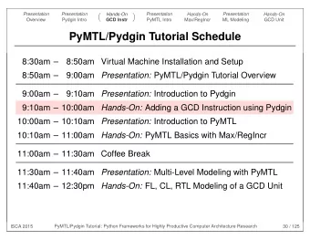 PyMTL/Pydgin Tutorial Schedule  8:30am   8:50am Virtual Machine Installation and Setup  8:50am