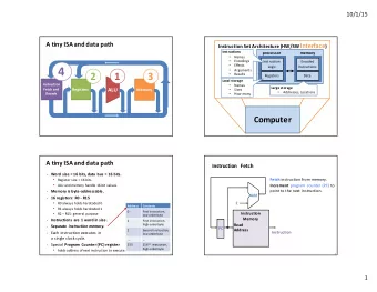 4    Logic  Instructions  Arguments    2  1  3  Results    Registers  Data  Local