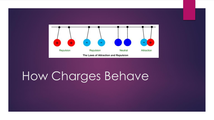 how charges behave bill nye electricity