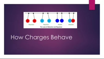 How Charges Behave  Bill Nye: Electricity  Electrons carry a negative charge, and protons  carry a