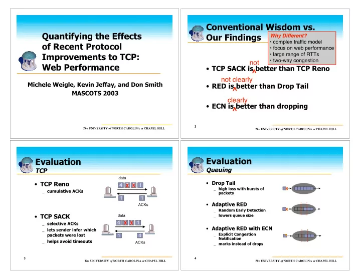 conventional wisdom vs