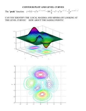 CONTOUR PLOT AND LEVEL CURVES  1 2  y  1   2  10  x 2  y  2 2  y  2 The