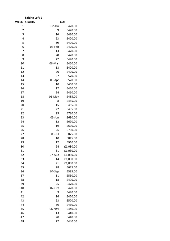 salting loft 1 week starts cost 1 02 jan 420 00 2 9 420
