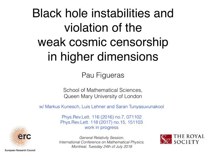 black hole instabilities and violation of the weak cosmic