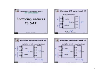 Factoringreduces  x  kbits x  y  toSAT  2kbits  y  kbits  _  __  _  _  ___   size