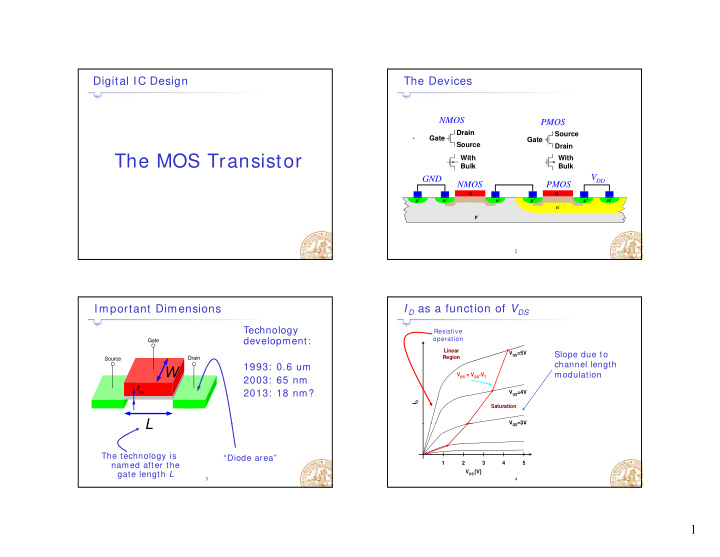the mos transistor