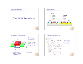The MOS Transistor  With  With  Bulk  Bulk V DD  GND  NMOS  PMOS  G  G  S  S  D  D  D  D  S  S p +