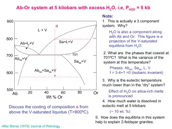 Ab-Or system at 5 kilobars with excess H 2 O, i.e, P H2O = 5 kb  Note:  1.  This is actually a 3