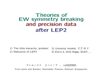 Theories of  EW symmetry breaking  and precision data  after LEP2  3) Universal models:  S,