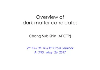 Overview of  dark matter candidates  Chang Sub Shin (APCTP) 2 nd KR-LHC TH-EXP Cross Seminar  At