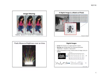 Pixels Measure Brightness over an Area  Digital Images  Sample the 2D space on a regular grid