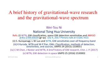 A brief history of gravitational-wave research  and the gravitational-wave spectrum  Wei-Tou Ni