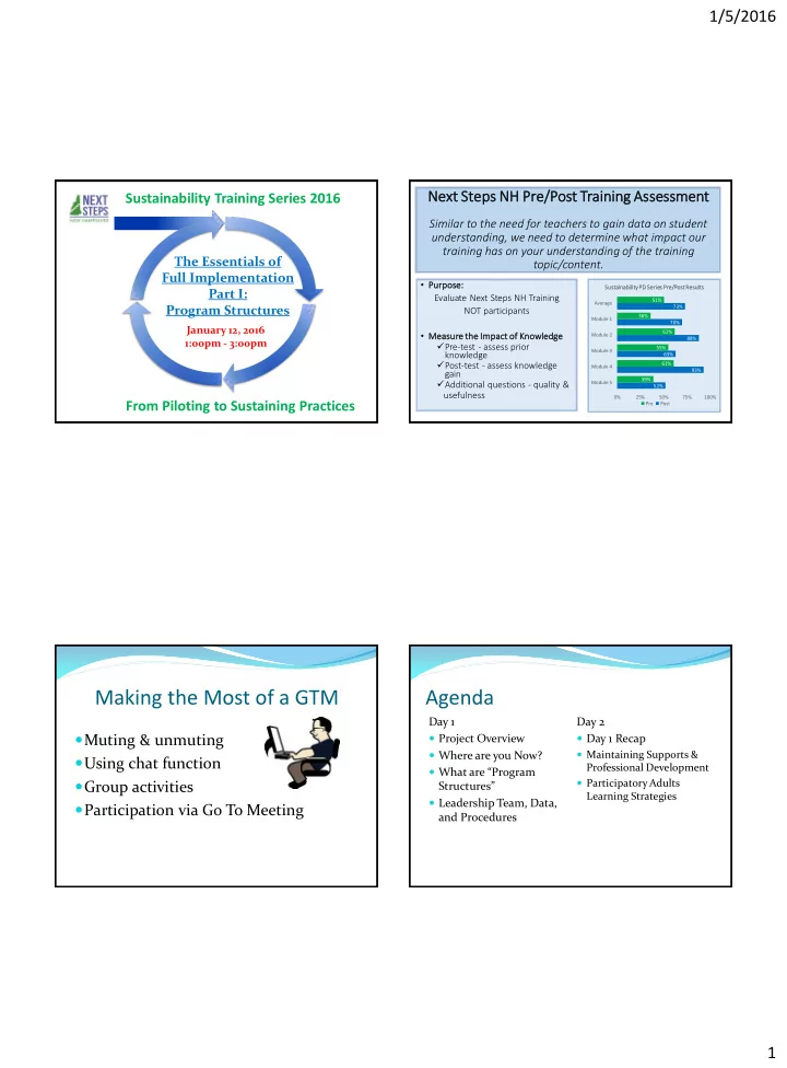 making the most of a gtm agenda