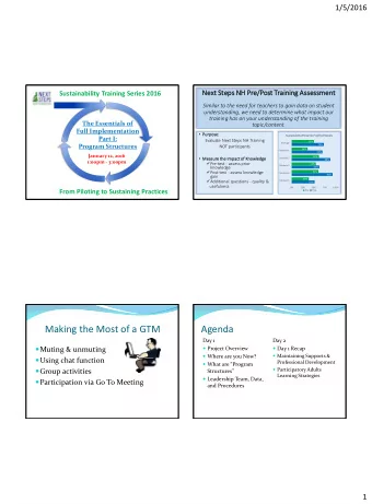 Making the Most of a GTM  Agenda  Day 1  Day 2  Muting &amp; unmuting  Project Overview
