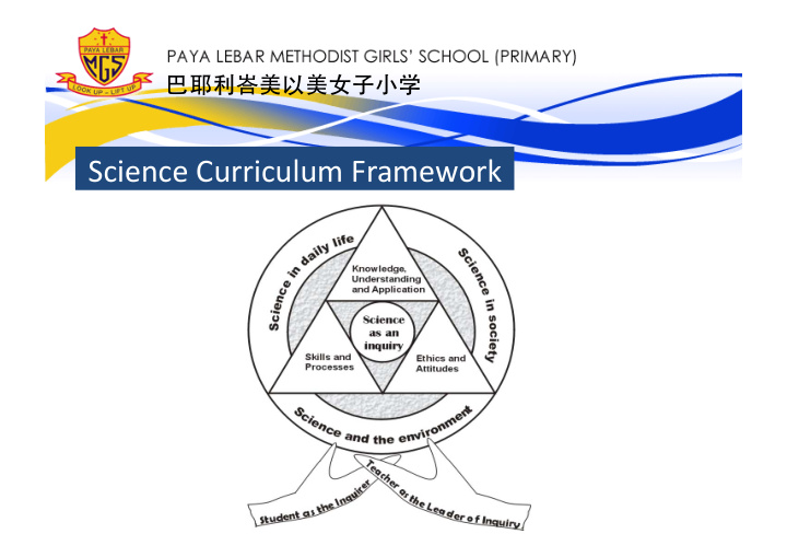 science curriculum framework p3 4 science topics