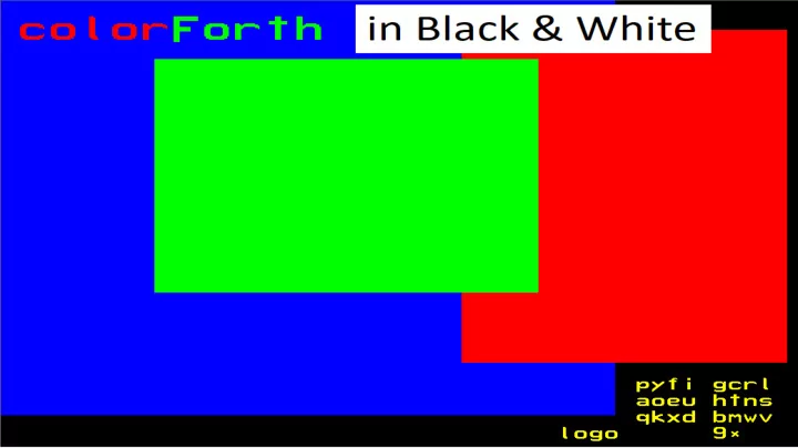 shortening the conceptual gap shortening the conceptual